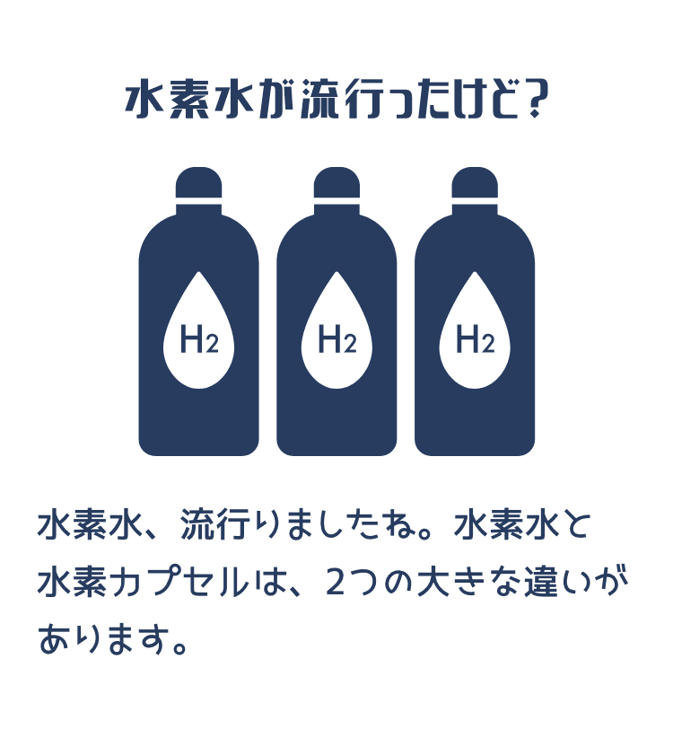 水素水が流行ったけど? 水素水、流行りましたね。水素水と水素カプセルは、2つの大きな違いがあります。